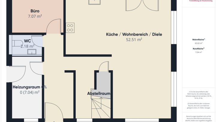 SOFORT FREI! GRENZNÄHE: JUNGES WOHNHAUS MIT GARAGEN & GARTEN IN TOP LAGE