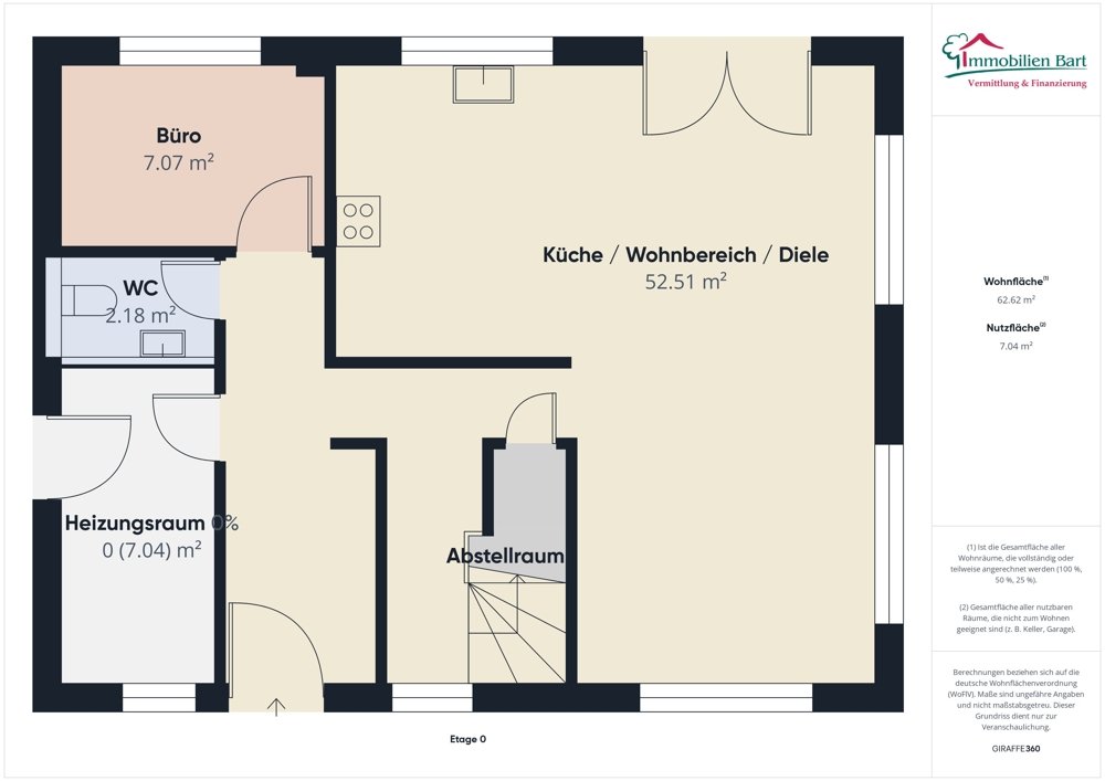 Grundriss EG