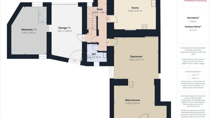 PERL: 256 M² WOHNFLÄCHE/ GEPFLEGT / TOP LAGE!