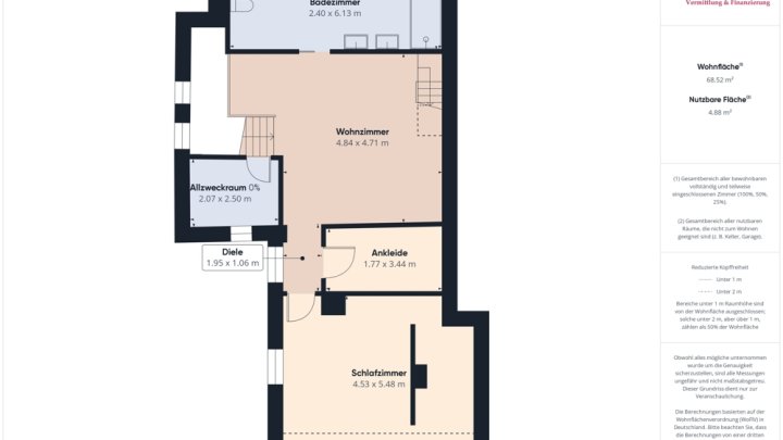 PERL: 256 M² WOHNFLÄCHE/ GEPFLEGT / TOP LAGE!