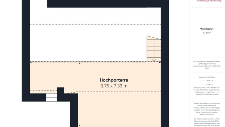 PERL: 256 M² WOHNFLÄCHE/ GEPFLEGT / TOP LAGE!