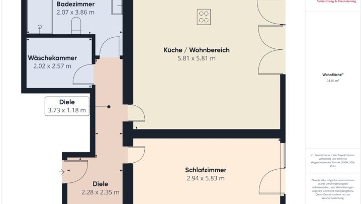 ATTRAKTIVE NEUBAUWOHNUNG MIT GARTEN UND GARAGE IN TOP LAGE!