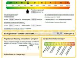 Energieausweis