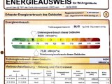 Energieausweis