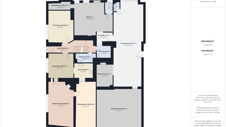 Mehrfamilienhaus mit großem Potenzial in Gersheim – PV-Anlage und separate Scheune