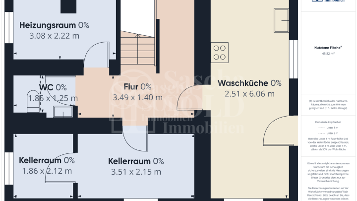 Charmantes Haus – ideal für Singles oder Paare - mit Garten, Terrasse, Balkon und Stellplatz