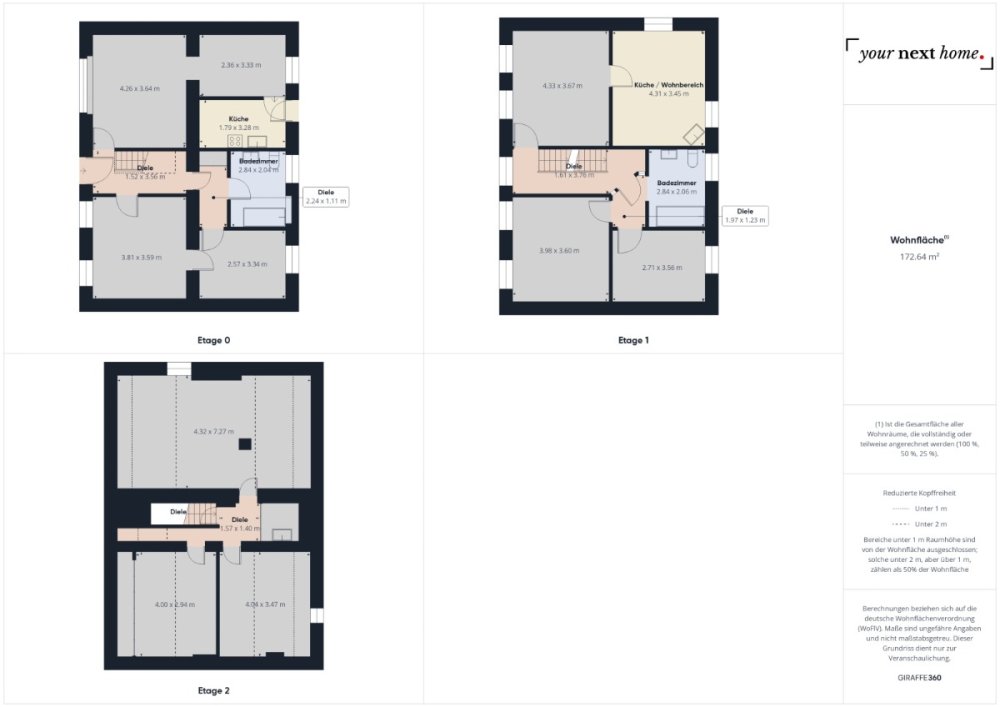 Wohnfläche Insgesamt: