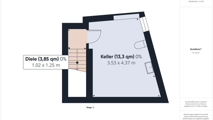 Ihre Bühne für das Weihnachtsgeschäft – kurzfristig mieten, sofort starten!