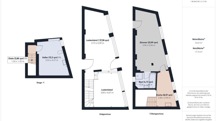 Ihre Bühne für das Weihnachtsgeschäft – kurzfristig mieten, sofort starten!