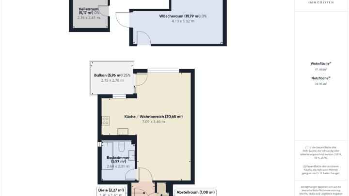 Lichtdurchflutetes Apartment mit Balkon ins Grüne – perfekte Lage für Singles und Investoren