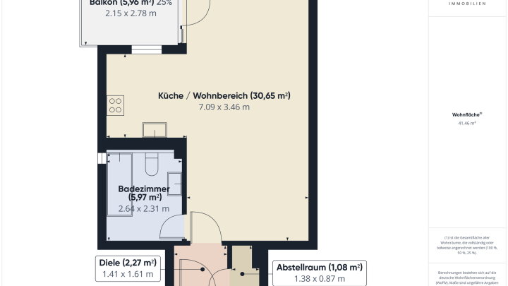 Lichtdurchflutetes Apartment mit Balkon ins Grüne – perfekte Lage für Singles und Investoren