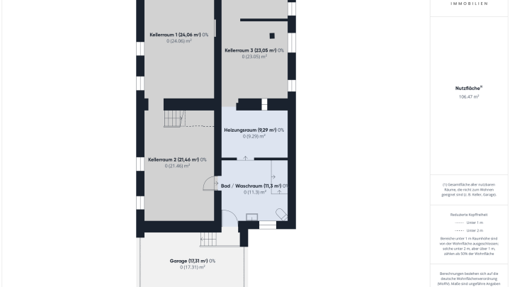 Familienfreundliche Doppelhaushälfte mit Garten, Keller und Ausbaumöglichkeit in Heusweiler!