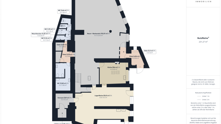 Ab 137m² bis 368m² Gewerbefläche in zentraler Lage von Bischmisheim!