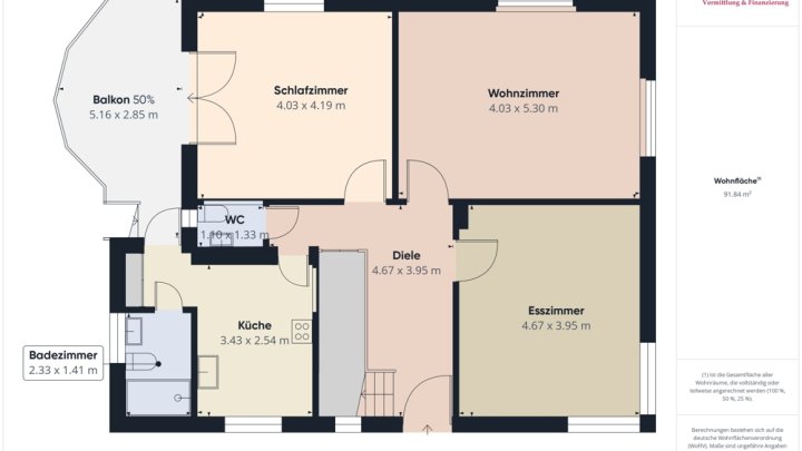 PERL: WOHNHAUS MIT CHARME IN TOP WOHNLAGE!