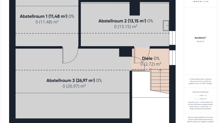 Vielseitiges Zweifamilienhaus mit großem Potenzial in zentraler Lage von Püttlingen!