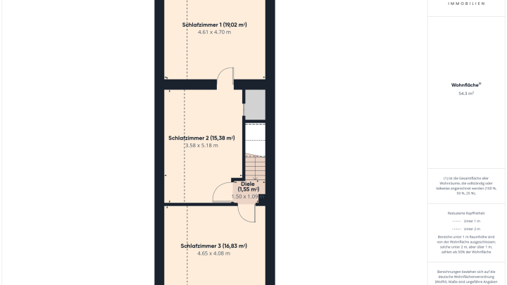 Zentral gelegenes Zuhause mit Potenzial – Doppelhaushälfte in Köllerbach
