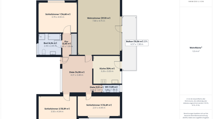 Großzügige 4-Zimmer-Mietwohnung mit Balkon und Weitblick in Völklingen-Ludweiler!