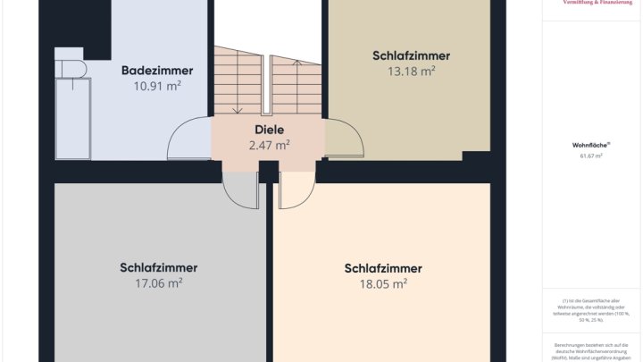 GEPFLEGTES WOHNHAUS MIT POTENZIAL!