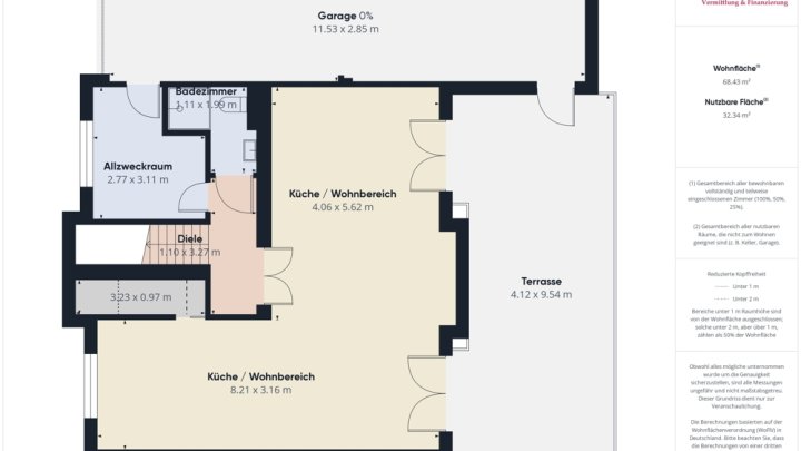 NENNIG: NEUWERTIGES, MASSIVES WOHNHAUS IN TOP LAGE AN DER GRENZE LUXEMBURG!