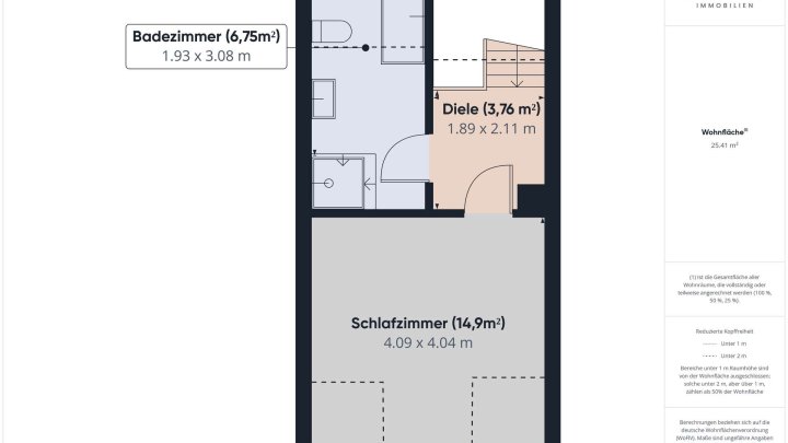kleines Architekten Haus zur Miete mit Garten und Terrasse – ideal für Singles