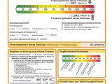 Energieausweis