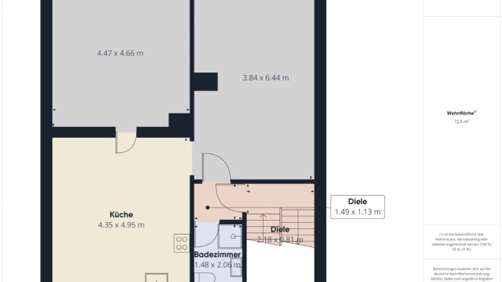 Wohnhaus mit 3 Wohnungen zu verkaufen. Der Preis ist heiß !!!