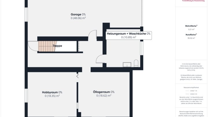 ZWEIFAMILIENHAUS MIT GARAGEN UND GARTEN BEI ORSCHOLZ