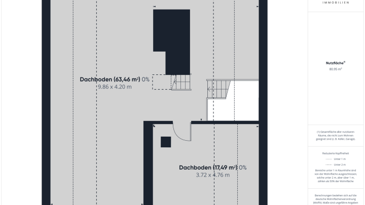 Einfamilienhaus mit Scheune und Ausbaupotenzial in Marpingen-Urexweiler!