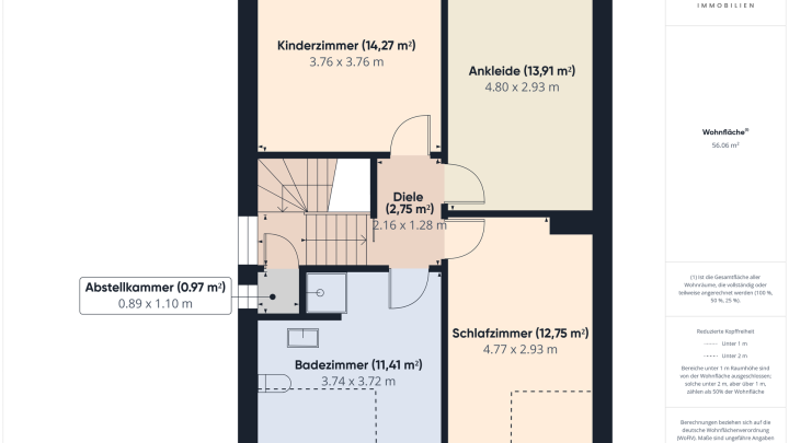 Platz, Potenzial & perfekte Lage – Doppelhaushälfte im Herzen von St. Arnual!