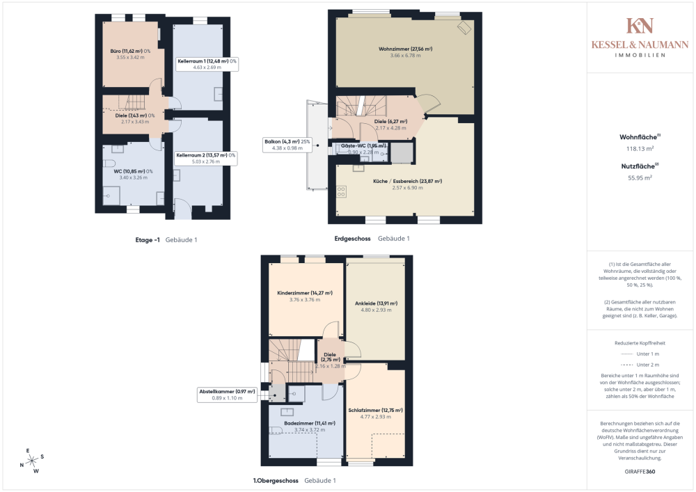 Gesamtüberblick Haus