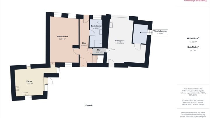GRENZE L - SCHENGEN: RENOVIERTES WOHNHAUS /  197 M² WFL. / 5 SCHLAFZ. / GARTEN UND GARAGE
