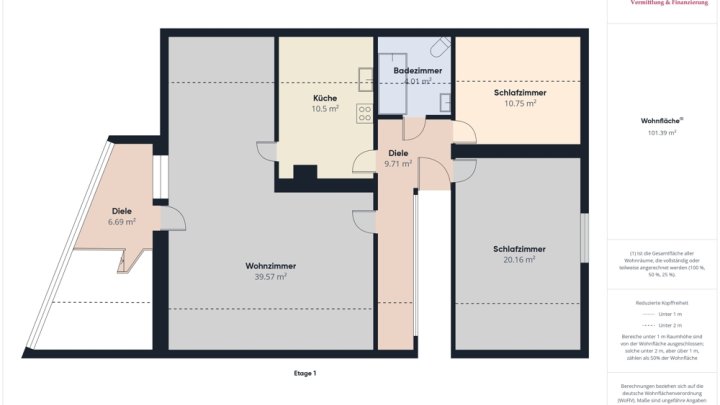 GRENZNÄHE: GEPFLEGTES WOHNHAUS MIT 4 GARAGEN IN TOP WOHNLAGE