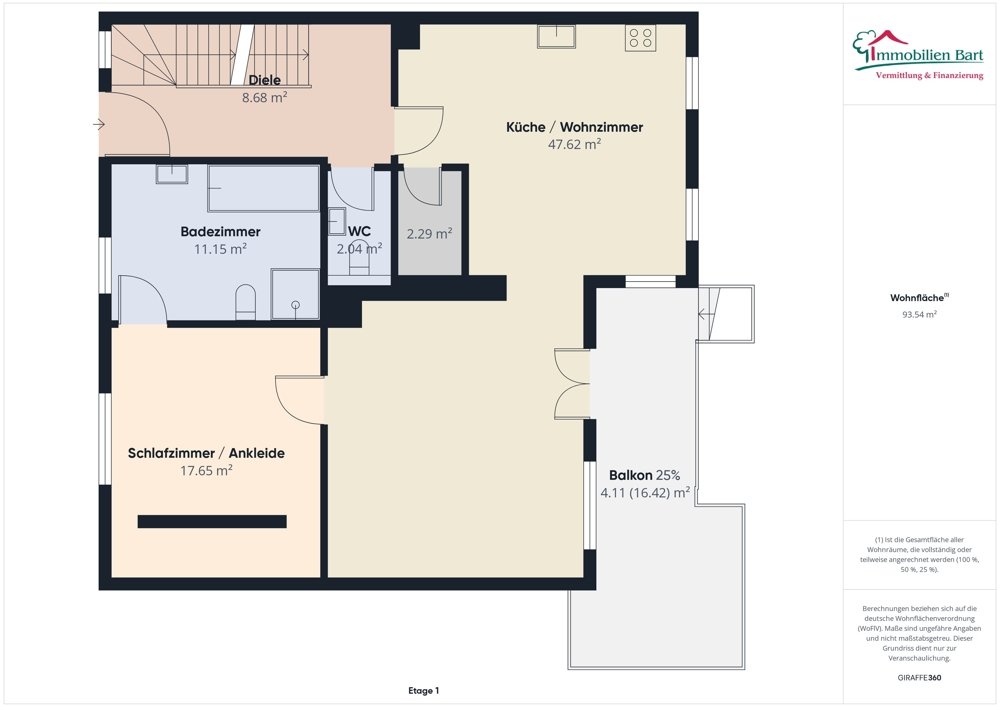Grundriss Erdgeschoss