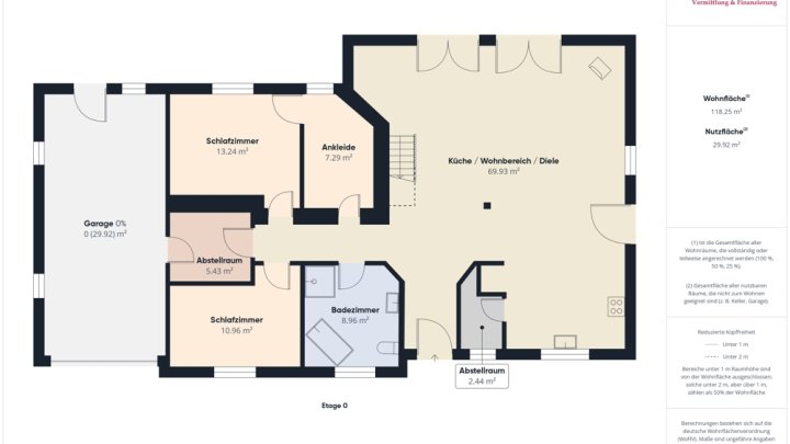 MERZIG-BALLERN: BUNGALOW MIT GARTEN UND GARAGE IN TOP WOHNLAGE!