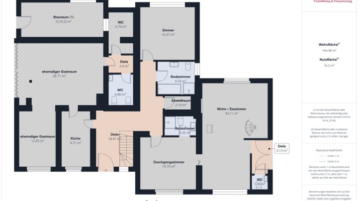 GRENZNÄHE: WOHNHAUS MIT 325 M² WOHN-/NUTZFLÄCHE, GARAGEN UND GARTEN