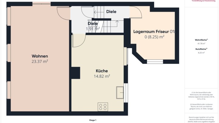 WOHN- UND GESCHÄFTSHAUS IN 1A-LAGE VON SAARBURG!