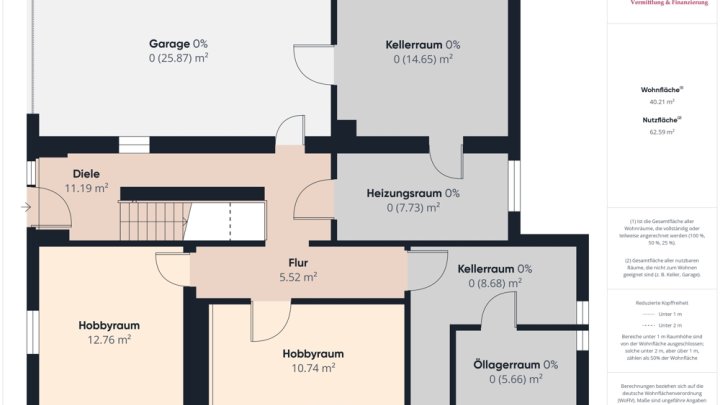 SCHMELZ-HÜTTERSDORF: WOHNHAUS IN RUHIGER LAGE MIT GROSSEM GARTEN!