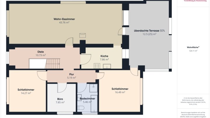 SCHMELZ-HÜTTERSDORF: WOHNHAUS IN RUHIGER LAGE MIT GROSSEM GARTEN!