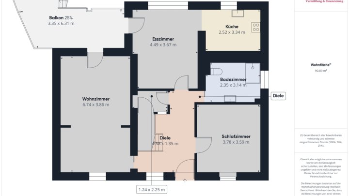 GRENZNÄHE: WOHNHAUS (148 M² WFL.) IN NATURNAHER WOHNLAGE