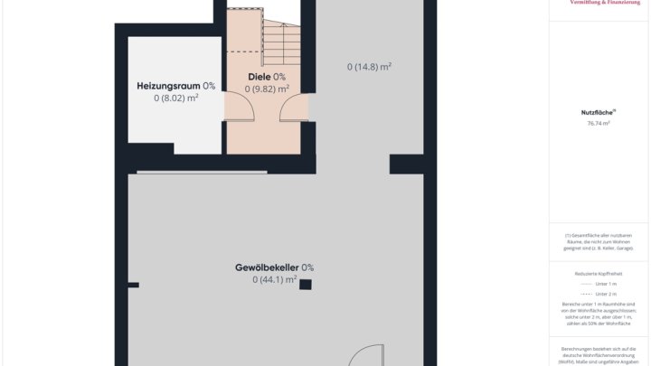 GEPFLEGTES EINFAMILIENHAUS MIT GARTEN,SCHEUNE UND VIEL PLATZ IN RUHIGER LAGE