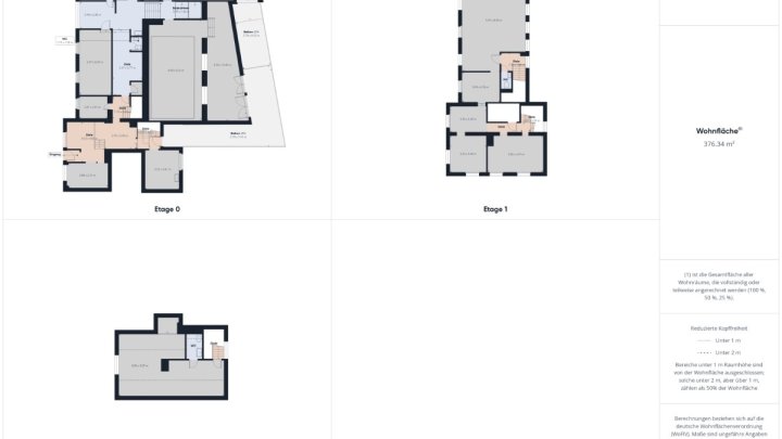 Großes Praxishaus in Zweibrücken auf ca. 376 qm mit viel Potenzial