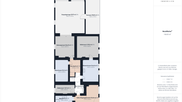 Großzügiges Ein-/Zweifamilienhaus mit traumhaftem Fernblick und großem Grundstück