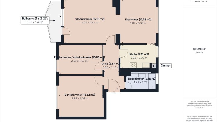 Gepflegte 3-Zimmer-Wohnung mit Balkon & Garage in zentraler Lage – Saarbrücken-Rodenhof