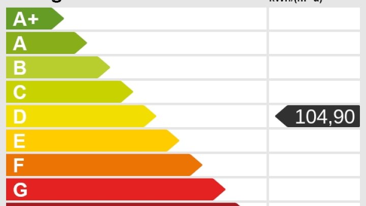 Kleines teilsaniertes Einfamilienhaus oder Kapitalanlage  in ruhiger zentraler Lage mit Garten