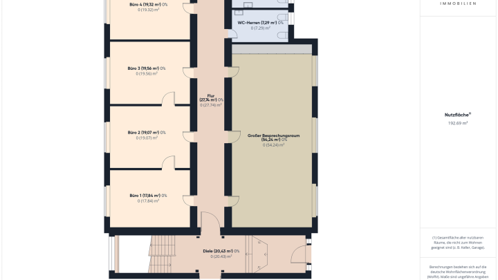 Büroflächen mit großem Konferenzraum – flexibel nutzbar auf drei Etagen in Dillingen!