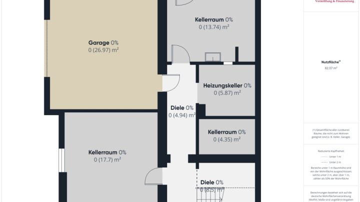 SCHWEMLINGEN: WOHNHAUS MIT GARTEN IN TOP-LAGE!