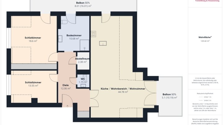 PERL: TOLLE 120 M² WOHNUNG MIT STELLPLATZ IN TOP WOHNLAGE!