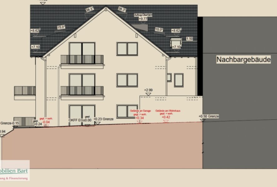 Rechte Seitenansicht