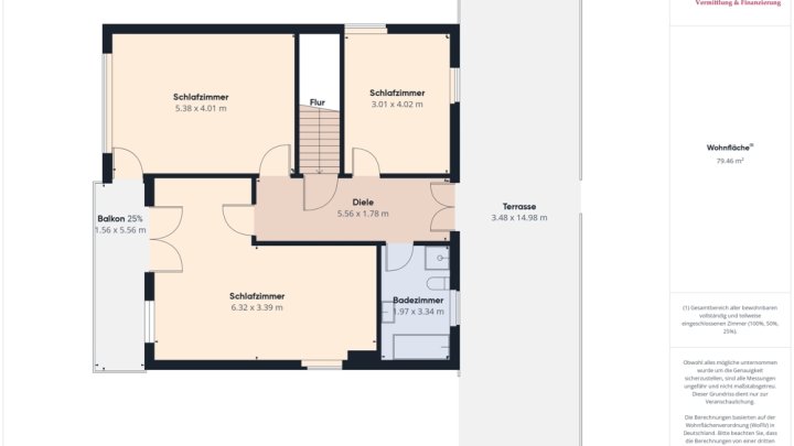 236 M² WOHNFLÄCHE / 2 WOHNUNGEN / NATUR PUR / TOP LAGE IN MERZIG