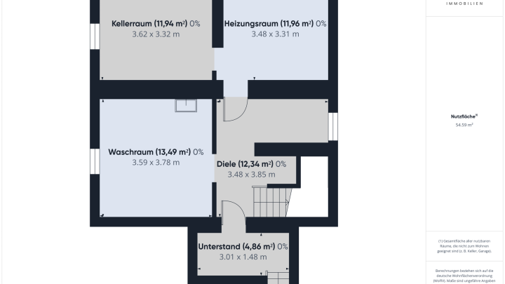 Gemütliches Einfamilienhaus mit Holzofen, Garage, Balkon & Garten – Ihr neues Zuhause in Nohfelden!